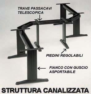 50-60-80-100 FIANCO O SS IN FINITURA ALLUMINIO serie SS e RS PROFONDITA cm. 100 Codice SS / RS P/cm.