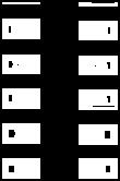 16 bit Intero con segno a 8 bit Intero senza segno a 8 bit Double Double