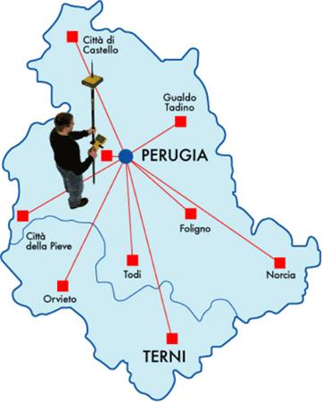 Umbria Partner: Regione Umbria, Università di Perugia. 10 SP: TopCon L1/L2 GPS/Glonass. Servizi VRS/FKP in tempo reale e post-processamento.