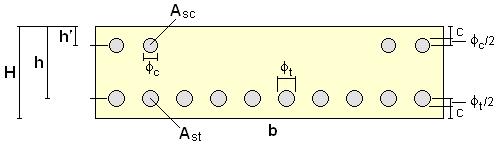 Sezione e armatura della trave Fig.01 6 b 100 H c φ c 1.4 φ t 1.6 A sc 0 A st 8.14 h' c h H c φ t h = 8. φ c h' =.7 Fig.0 - ati della trave esposti all'evaporazione diretta in aria.