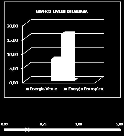 MISURAZIONI SULL ACQUA (Differenze tipiche di acque di città, in bottiglie di plastica e di sorgente) ACQUA RUBINETTO DI CITTA ACQUA IN BOTTIGLIA DI PLASTICA ACQUA DI FONTE A 2000 m 