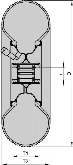 links Serie: P, ruota-ø 10-300 mm Ruote con anello pneumatico, centro ruota in lamiera d acciaio 75-250 kg a solchi a blocchi Anelli: pneumatico con profilo a solchi o a blocchi, 2 o 4 Ply-Rating,