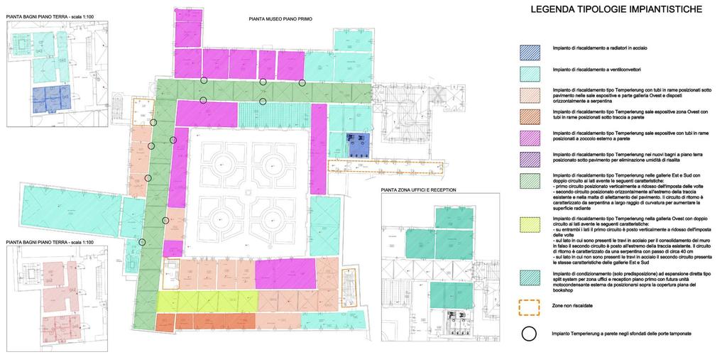 HEATING SYSTEM FOR THE COMPLEX OF SAN BENEDETTO ABBEY IN