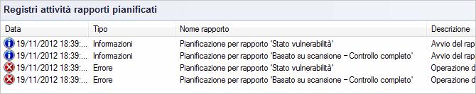 Schermata 136: Monitoraggio attività rapporti pianificati 4.