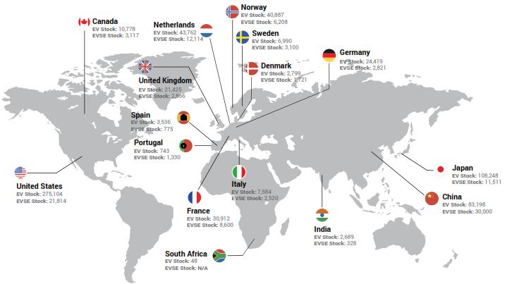 % Mercato globale dell EV nuove immatricolazioni tra il 2014 e 2015