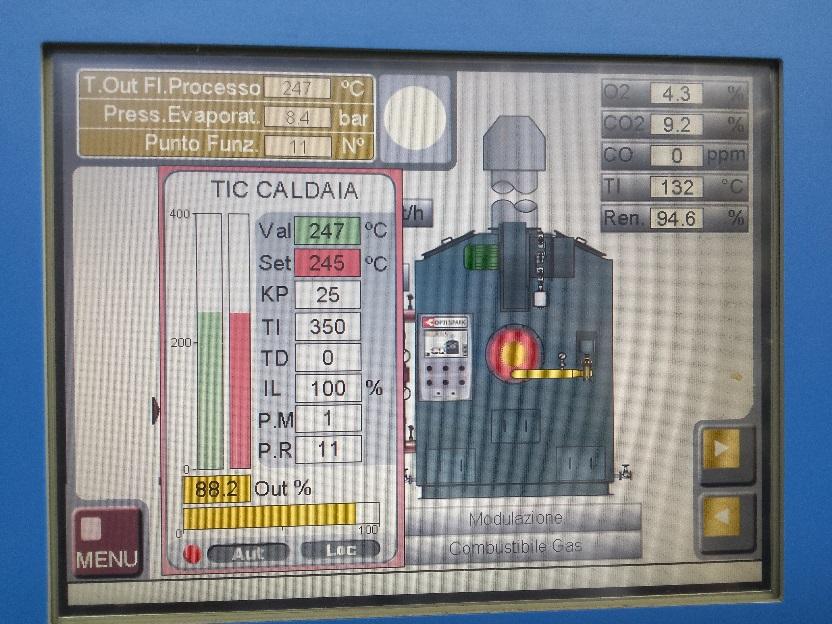 000 kwh/anno di energia ele4rica Revamping Emissioni