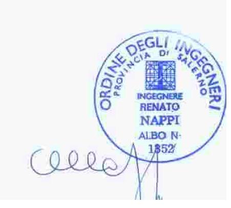 ULTERIORI INFORMAZIONI o Componente del Consiglio Direttivo dell Ordine degli Ingegneri della Provincia di Salerno dal 02.07.1981 al 02.08.1987 e dal 1998 ad oggi.