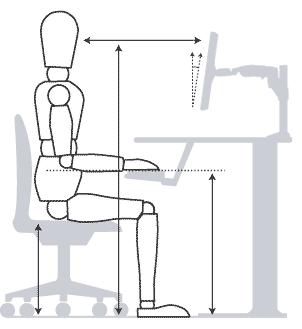 3. ergonomia e postura: