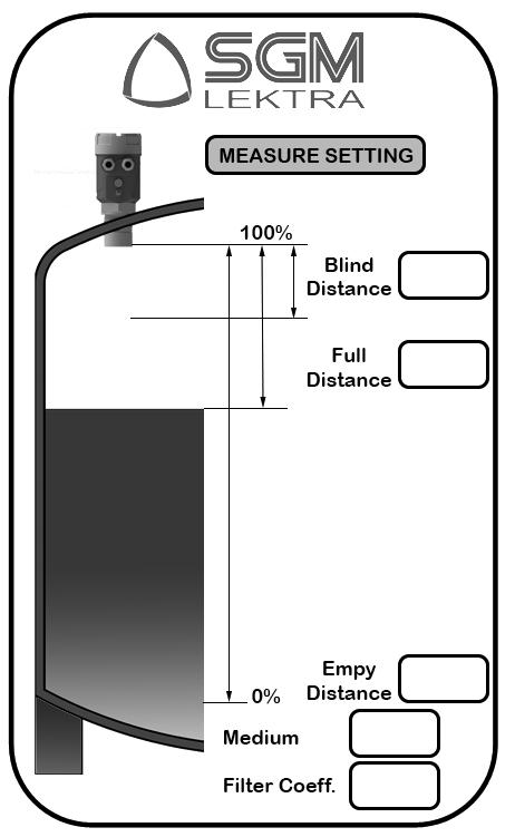 METER BT - confi gurazione 4.