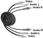 706-307 Cavo di collegamento audio / video Spina Scart con tre spine RCA ( Video In - Audio In L + R ) Lunghezza 1.5 mt.