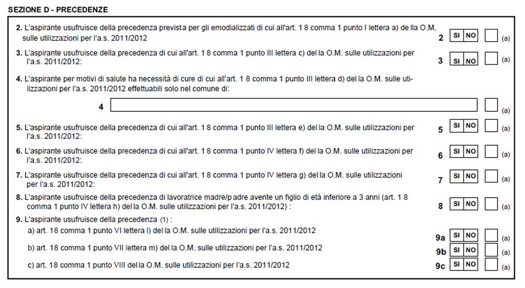 1. Provincia di nascita (Per i nati fuori dal territorio nazionale, nella casella relativa alla sigla provincia di nascita riportare "EE" e scrivere nella casella relativa alla dicitura per esteso