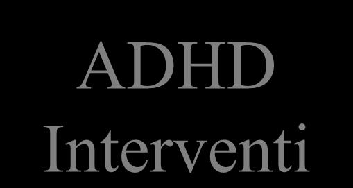 ADHD Interventi Sul paziente Psicoeducazione Psicofarmacoterapia Terapia cognitivo-comportamentale