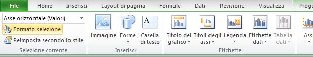 y Strumento Grafico, Layout, 1.