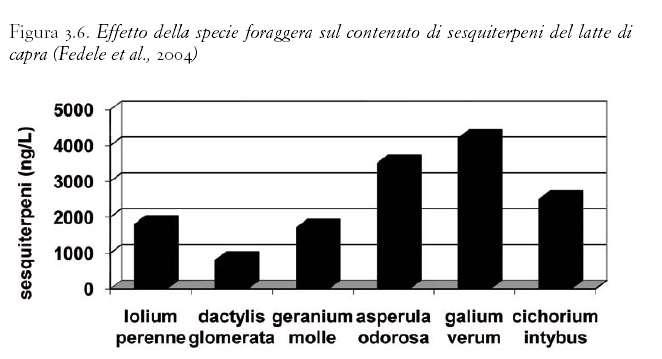 Bonanno et al.