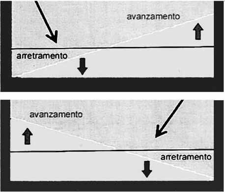 Dignani Queste spiagge sono tipiche delle coste alte a falesia attiva, la loro forma è diretta espressione della direzione del moto ondoso, dell assetto morfologico dei promontori che la delimitano,