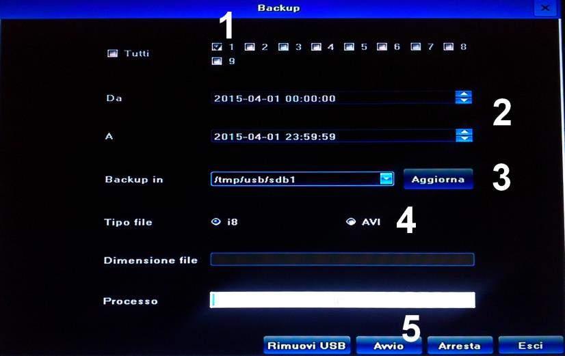 1. Selezionare uno o più canali sui quali effettuare la ricerca 2. Selezionare il giorno per il quale effettuare la ricerca. NB: i giorni evidenziati di colore rosso, contengono registrazioni. 3.