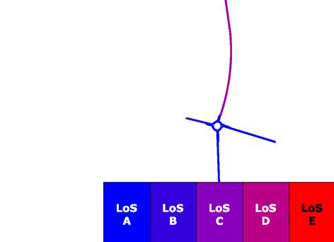 Dettaglio 2 Pedaggio Dettaglio 1 Dettaglio 3 Figura 26 Rappresentazione geometrica dello svincolo implementato Nella successiva Figura 27 vengono riportate le velocità medie simulate durante l ora di