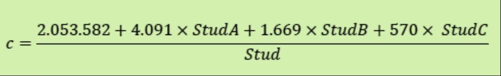 Calcolo del costo standard nell università/6 La componente "c" dotazione infrastrutturale c) Dotazione infrastrutturale, di funzionamento e di gestione delle strutture didattiche, di ricerca e di