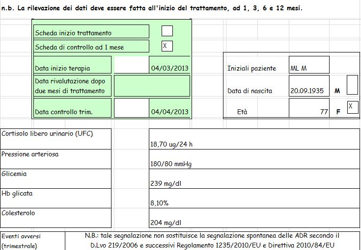 CASO CLINICO Controllo a 1 mese O,6 mg/die Iniziata