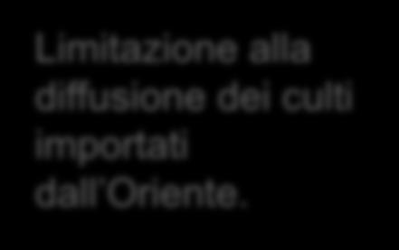 Antica religione e culto dell imperatore Recupero dei culti