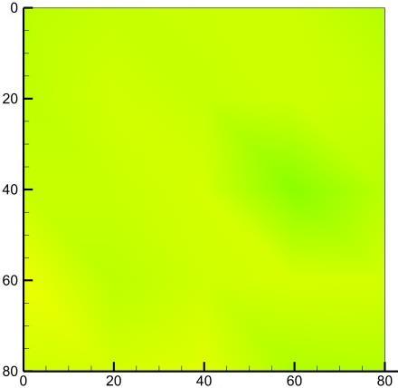 capacitivo nell asse x e y sono indicate