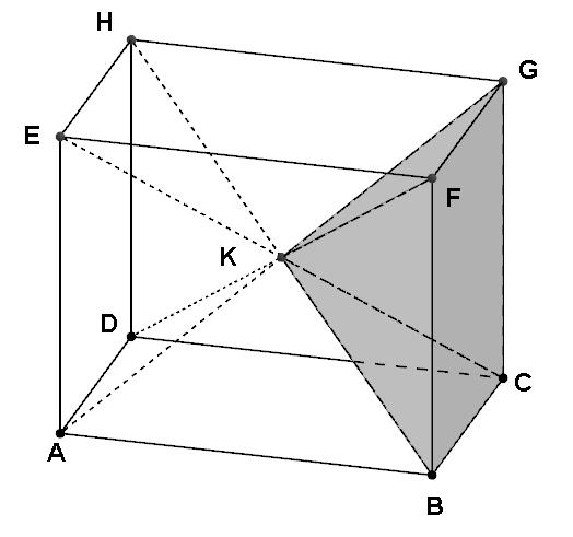 9) La piramide e il cubo.