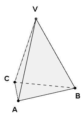 2) La classificazione delle piramidi. Secondo il poligono di base. Il nome di una piramide è legato alla forma del poligono che ne è la base.