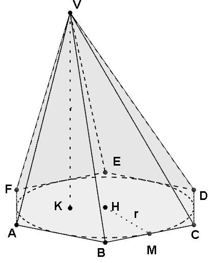 Possiamo incontrare due situazioni: a) La base è un poligono regolare, ma il