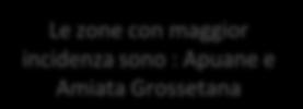 zone con maggior incidenza sono : Apuane e Amiata Grossetana Le zone di colore grigio chiaro non hanno fornito il