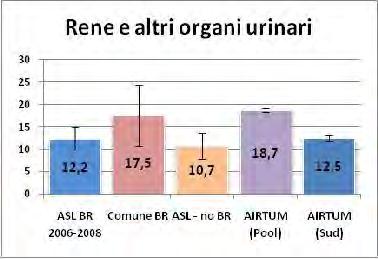 & AIRTUM 8 < 74F<200678< D8:<EFD< FG?AD< "+-.