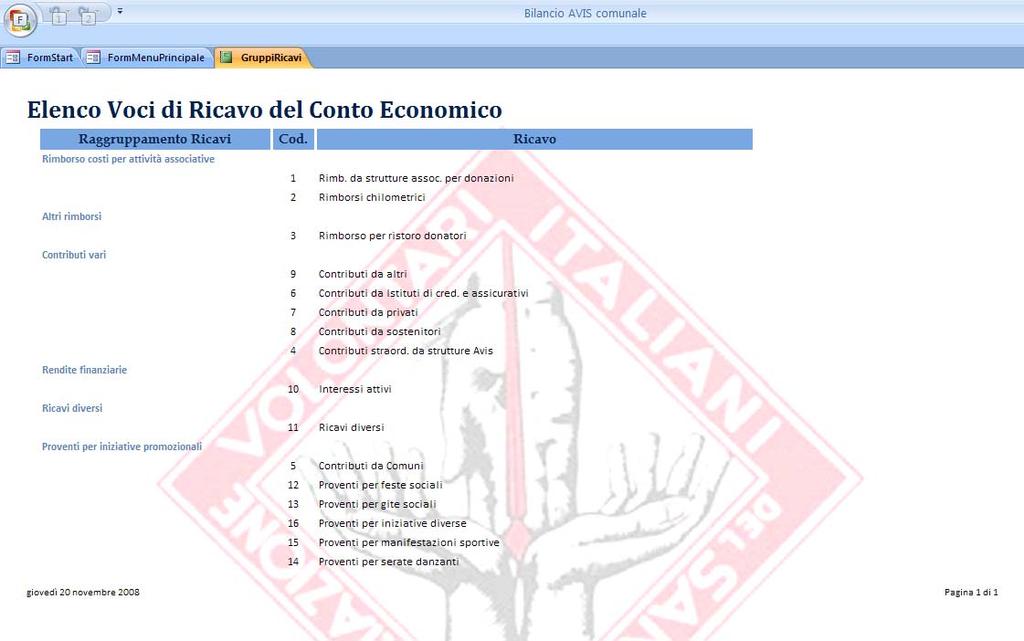 Reportistica di consultazione In Elenco voci di ricavo troviamo l elenco dei ricavi e dei