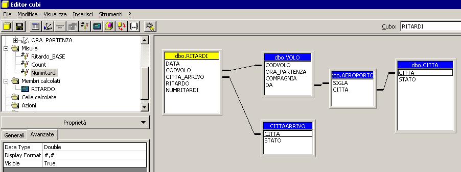 Editor del Cubo: costruzione delle dimensioni!