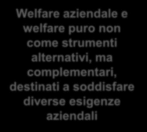 la tassazione secondo le aliquote Irpef applicabili e l irrogazione di sanzioni per omesse ritenute.