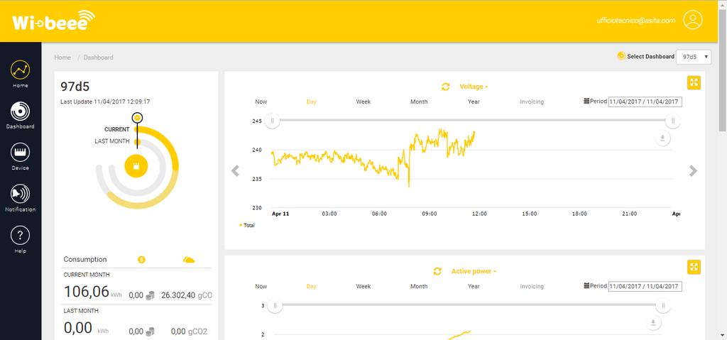 SERVER CLOUD DI ANALISI DEI DATI Si accede alla piattaforma cloud dall indirizzo http://wibeee.smilics.com/wibeee/ (senza www).