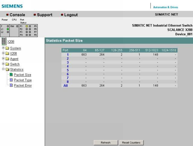 5.5 Il menu Statistics 5.5.2 Packet Size Packet Size Statistic - Telegrammi ricevuti ordinati per lunghezza La pagina Statistics Packet Size indica quanti telegrammi di quale grandezza sono stati ricevuti su ogni porta.