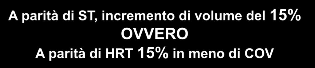 Caratteristiche liquami: variabilità gestionale Tipologia di effluente ST SV NTK [g/kg] [g/kg] [SV/ST] [%ST] Liquame con raffrescamento evaporativo 73,1 56,7