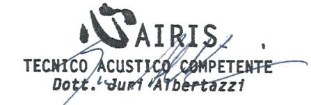 AIRIS SRL - INGEGNERIA PER L'AMBIENTE via del Porto n.1-40122 BOLOGNA Tel 051 266075 - Fax 051 266401 - www.airis.it - info@airis.