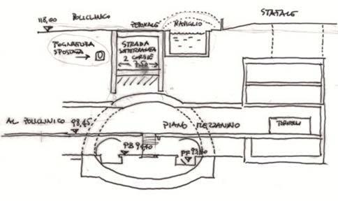 Il traffico che attualmente usa la Cerchia come circolare interna può essere facilmente trasferito sulla Cerchia dei Bastioni delle Mura Spagnole.