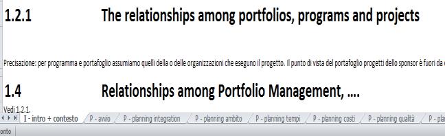 KIT EuroPM : COS'È E' un framework (1) a supporto dell applicazione delle best practice del Project Management nell ambito della progettazione europea.