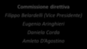 direttiva Filippo Belardelli (Vice Presidente)