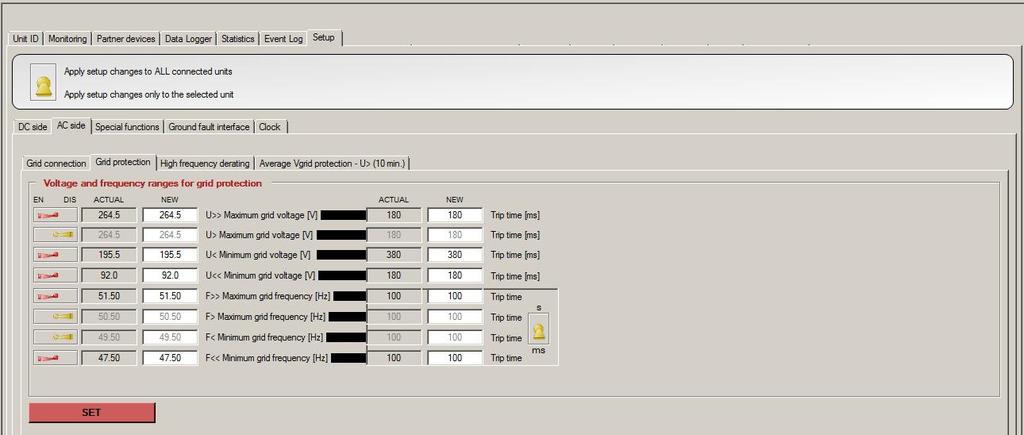 6. Impostazione del comando locale ALTO (abilitazione delle soglie restrittive di frequenza) attraverso il software Aurora Manager LITE. Utilizzare il Software Aurora Manager LITE (versione 5.0.