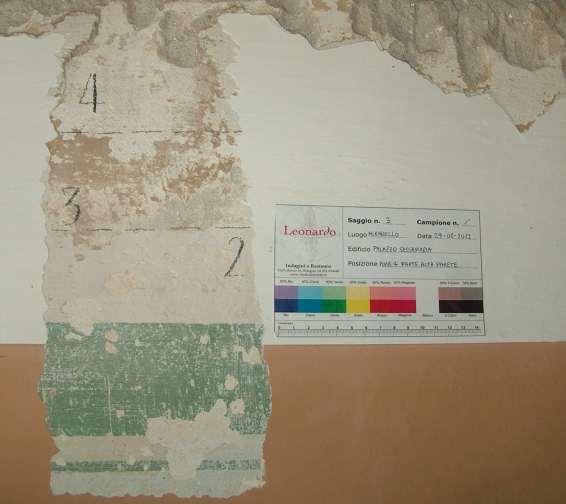 PERIODO 3 Si tratta di strati costituiti da una tinteggiatura di colore beige-verdastro, rilevata in corrispondenza delle superfici dei controsoffitti e delle pareti degli ambienti interni del