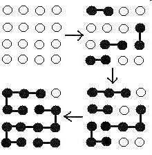 I polimeri di condensazione sono ottenuti combinando le molecole due a due e rimuovendo una molecola piccola Sono polimeri nei quali la formula molecolare dell unità di ripetizione contiene un numero