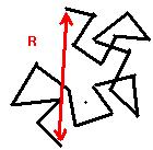 Un esempio delle dimensioni: Una catena polimerica ideale con 10 6 unità ripetitive (non è strano), ognuna lunga 6 Å avrà: una