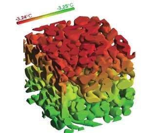 con formazione di particelle sfaccettate sono: Temperature fredde Manto