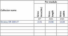 Impianti Solari Termici  e Riscaldamento 0,35 0,31 0,10 0,09 0,08 0,36 0,33 0,11 0,10 0,09