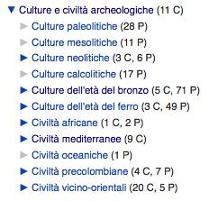 Le categorie raccolgono a loro volta numerose