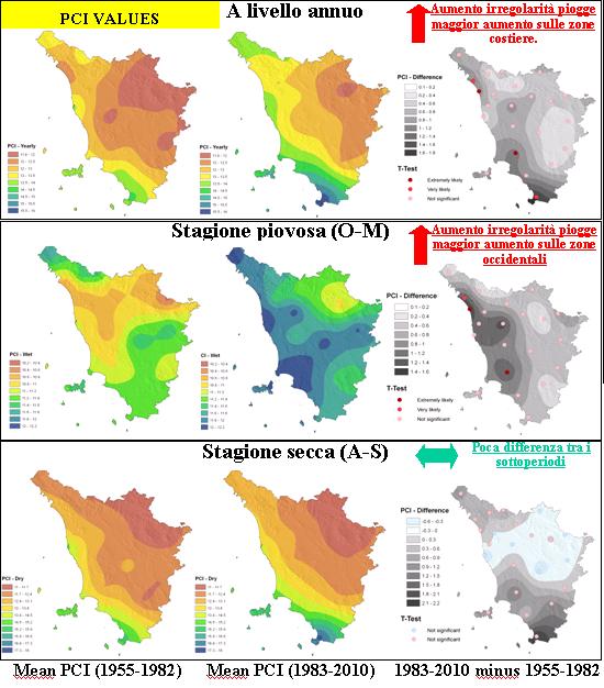 Toscana: Precipitazioni indice PCI Sta aumentando l irregolarità nella distribuzione temporale