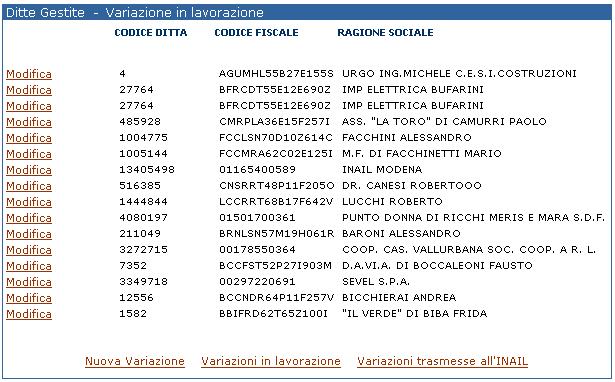 1 Variazione ditta Il servizio permette di selezionare le seguenti funzioni: - Nuova variazione - Variazione in lavorazione (pagina di default in Figura 1) - Variazioni trasmesse all INAIL Figura 1