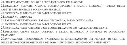 - di processo - di sistema Obiettivi di Processo e di Sistema Attività e procedure idonee a promuovere il miglioramento